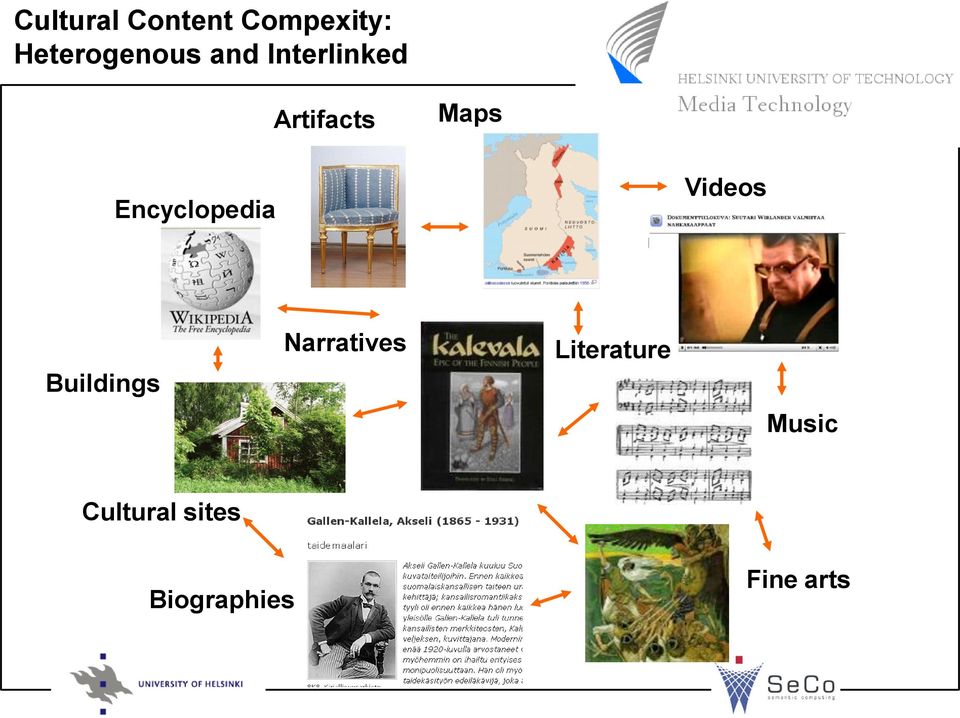 Encyclopedia Videos Buildings Narratives