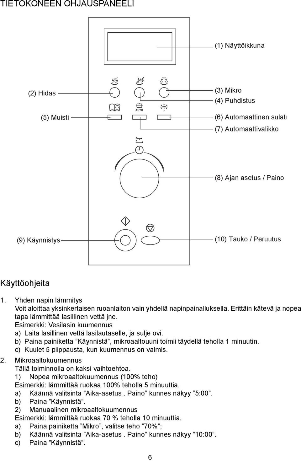 Esimerkki: Vesilasin kuumennus a) Laita lasillinen vettä lasilautaselle, ja sulje ovi. b) Paina painiketta Käynnistä, mikroaaltouuni toimii täydellä teholla 1 minuutin.