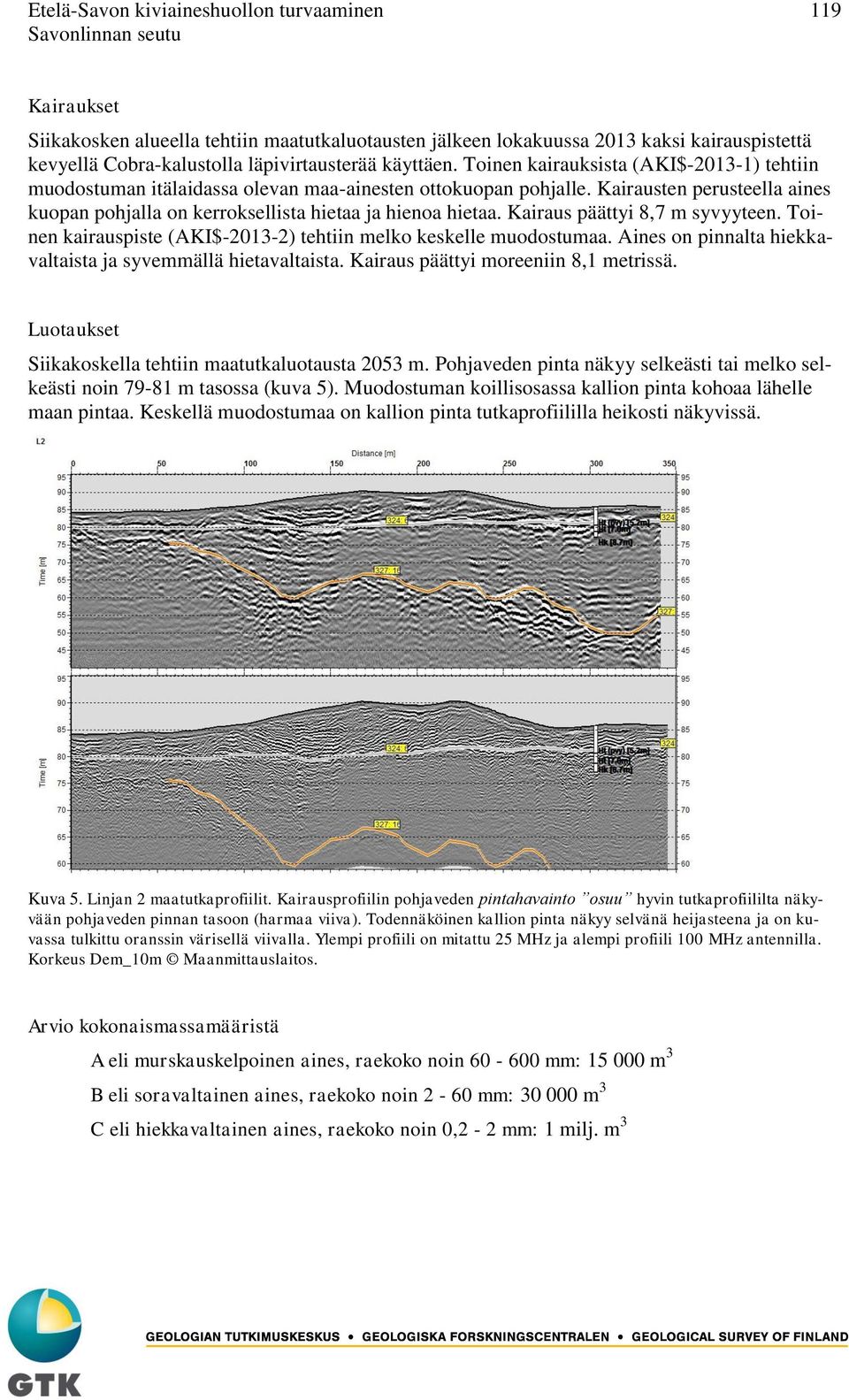 Kairausten perusteella aines kuopan pohjalla on kerroksellista hietaa ja hienoa hietaa. Kairaus päättyi 8,7 m syvyyteen. Toinen kairauspiste (AKI$-2013-2) tehtiin melko keskelle muodostumaa.