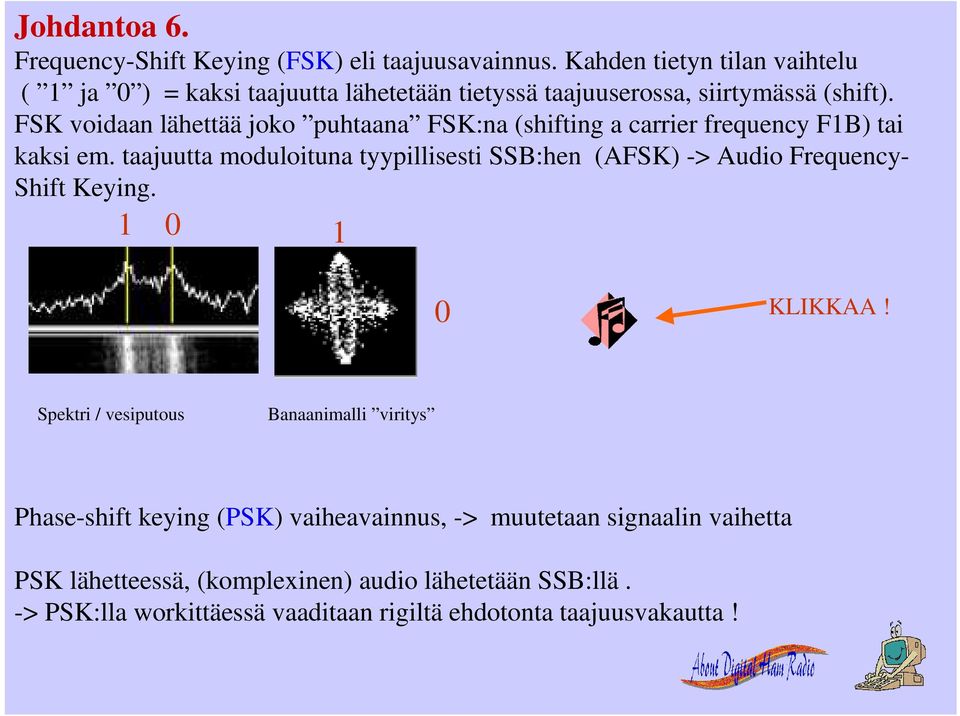FSK voidaan lähettää joko puhtaana FSK:na (shifting a carrier frequency F1B) tai kaksi em.