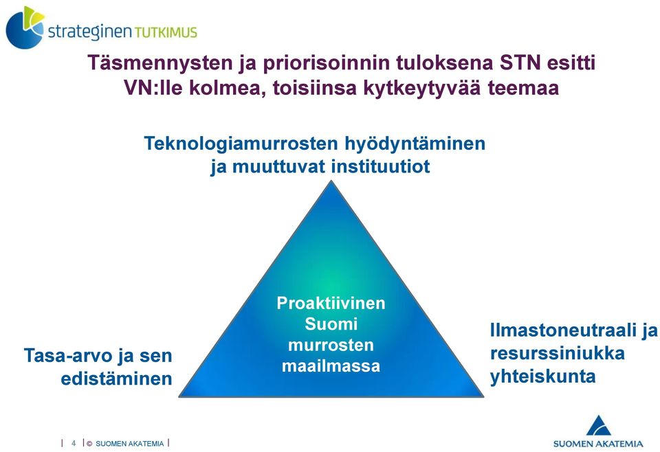 muuttuvat instituutiot Tasa-arvo ja sen edistäminen Proaktiivinen