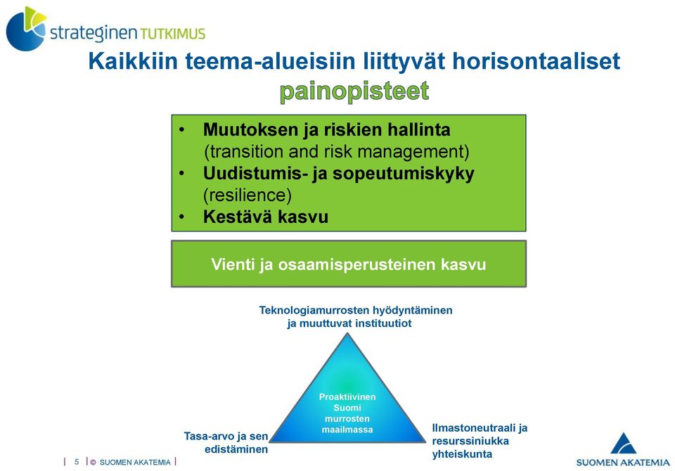 osaamisperusteinen kasvu Teknologiamurrosten hyödyntäminen ja muuttuvat instituutiot 5