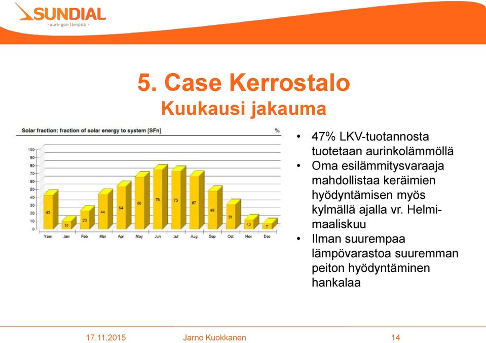 hyödyntämisen myös kylmällä ajalla vr.