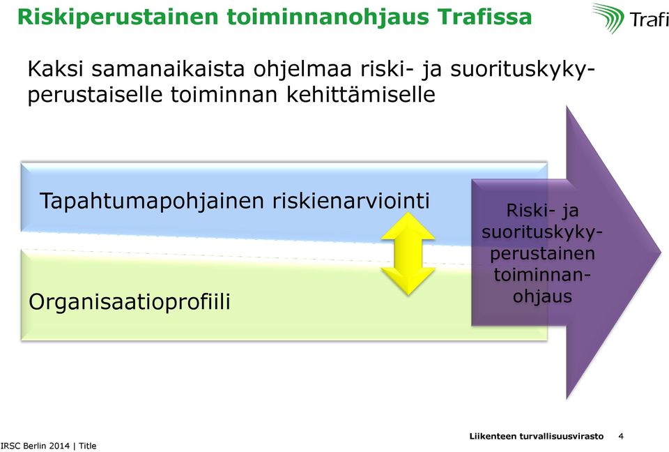 kehittämiselle Tapahtumapohjainen riskienarviointi