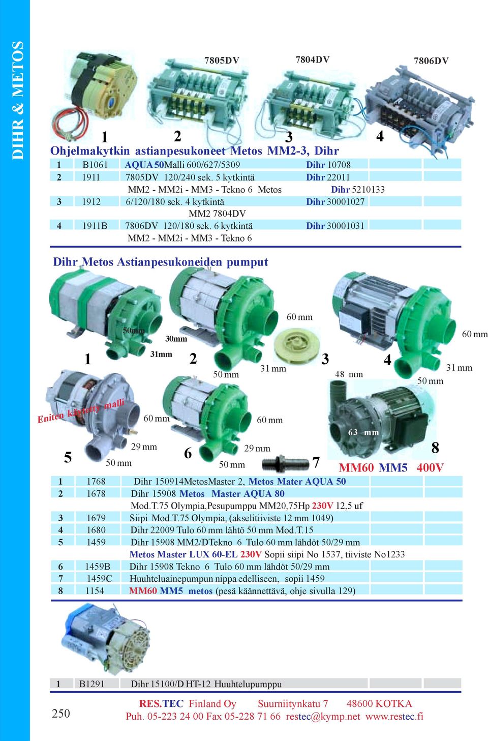 kytkintä Dihr 0000 MM - MMi - MM - Tekno Dihr Metos Astianpesukoneiden pumput 780DV 0 mm 0mm 0mm mm mm 0 mm 8 mm mm 0 mm 0 mm Eniten käytetty malli 0 mm 0 mm 9 mm 9 mm 0 mm 7 mm 0 mm MM0 MM 00V 78