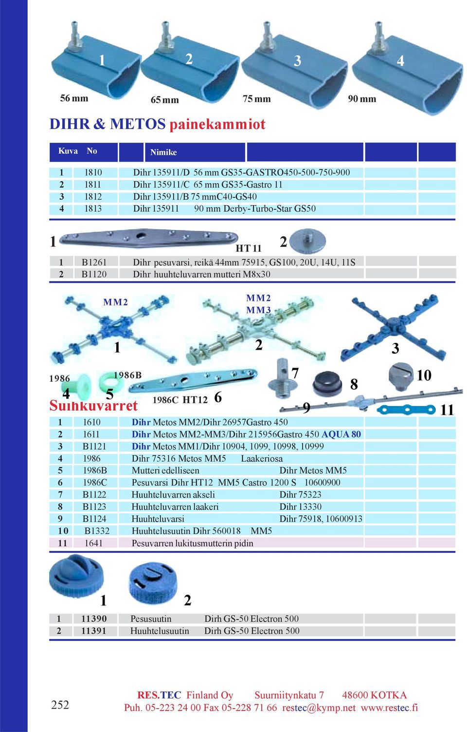 MM/Dihr Tilaus 090, No 099, 0998, 0999 98 Dihr 7 Metos MM Laakeriosa 98B Mutteri edelliseen Dihr Metos MM 98C Pesuvarsi Dihr HT MM Castro 00 S 000900 7 B Huuhteluvarren akseli Dihr 7 8 B