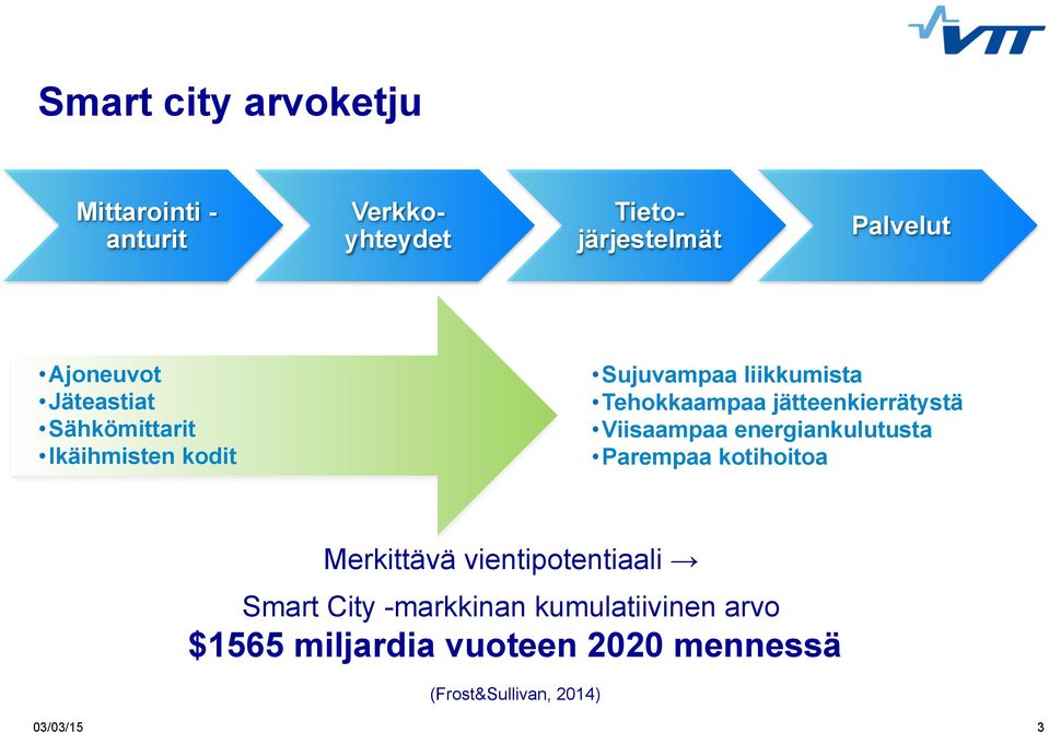 jätteenkierrätystä Viisaampaa energiankulutusta Parempaa kotihoitoa Merkittävä