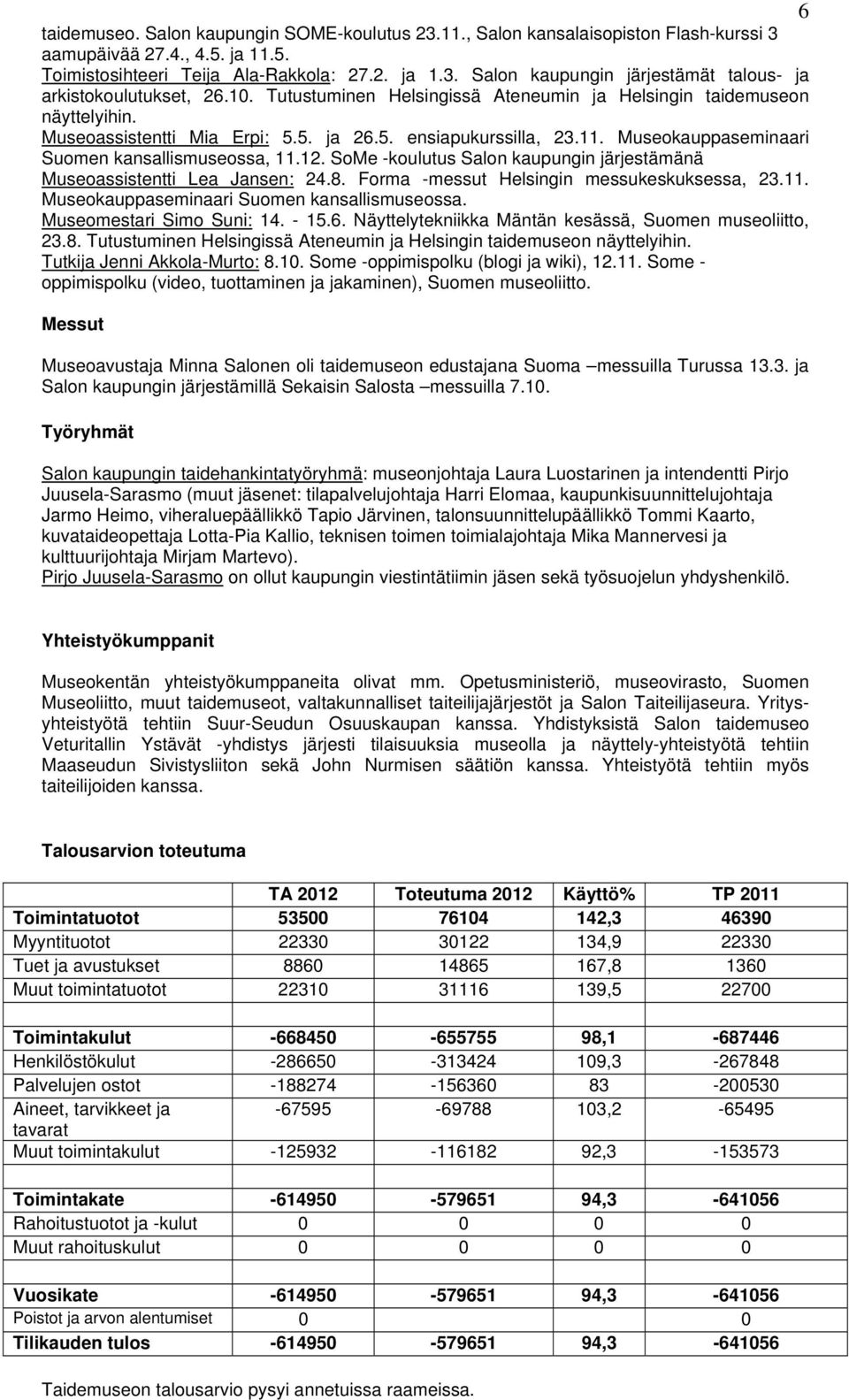 SoMe -koulutus Salon kaupungin järjestämänä Museoassistentti Lea Jansen: 24.8. Forma -messut Helsingin messukeskuksessa, 23.11. Museokauppaseminaari Suomen kansallismuseossa.
