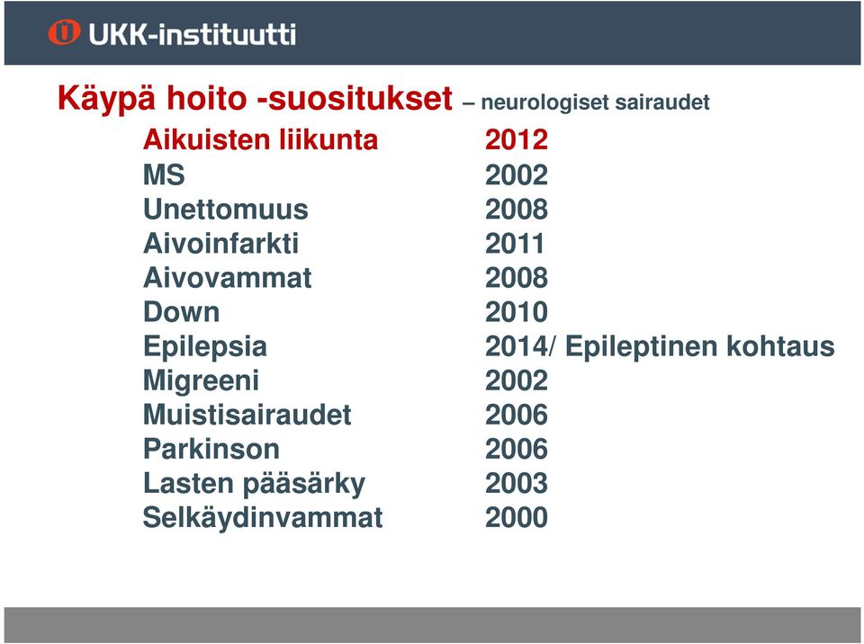 Down 2010 Epilepsia 2014/ Epileptinen kohtaus Migreeni 2002