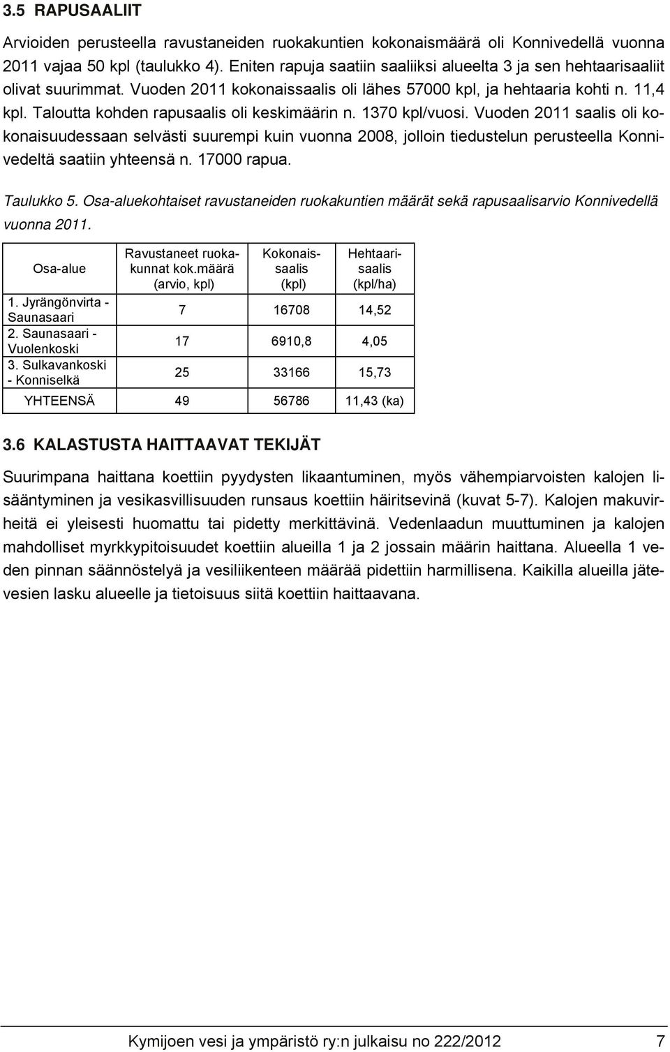 Taloutta kohden rapusaalis oli keskimäärin n. 1370 kpl/vuosi.