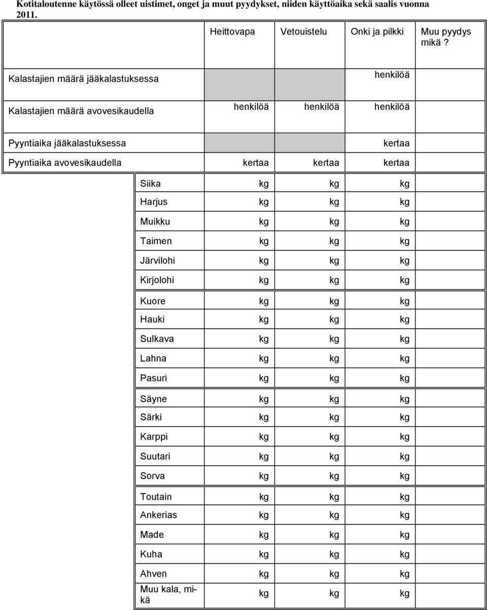 kertaa kertaa Siika kg kg kg Harjus kg kg kg Muikku kg kg kg Taimen kg kg kg Järvilohi kg kg kg Kirjolohi kg kg kg Kuore kg kg kg Hauki kg kg kg Sulkava kg kg kg Lahna kg kg kg