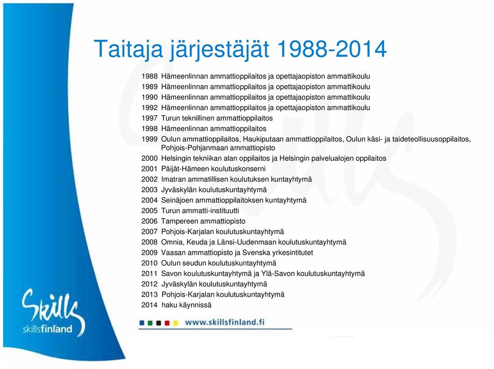 Oulun ammattioppilaitos, Haukiputaan ammattioppilaitos, Oulun käsi- ja taideteollisuusoppilaitos, Pohjois-Pohjanmaan ammattiopisto 2000 Helsingin tekniikan alan oppilaitos ja Helsingin palvelualojen