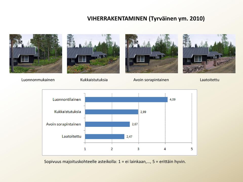 sorapintainen Laatoitettu Sopivuus