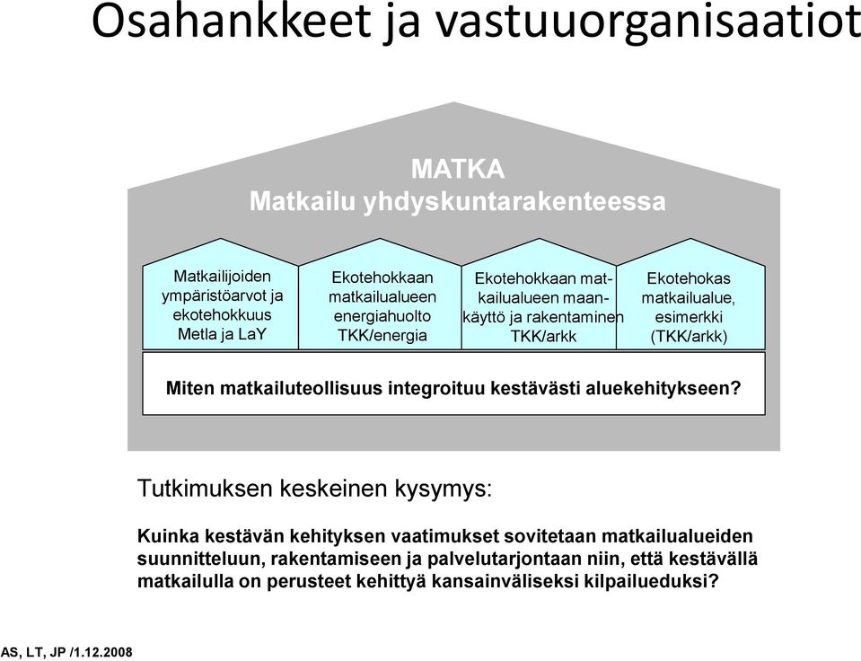 Miten matkailuteollisuus integroituu kestävästi aluekehitykseen?