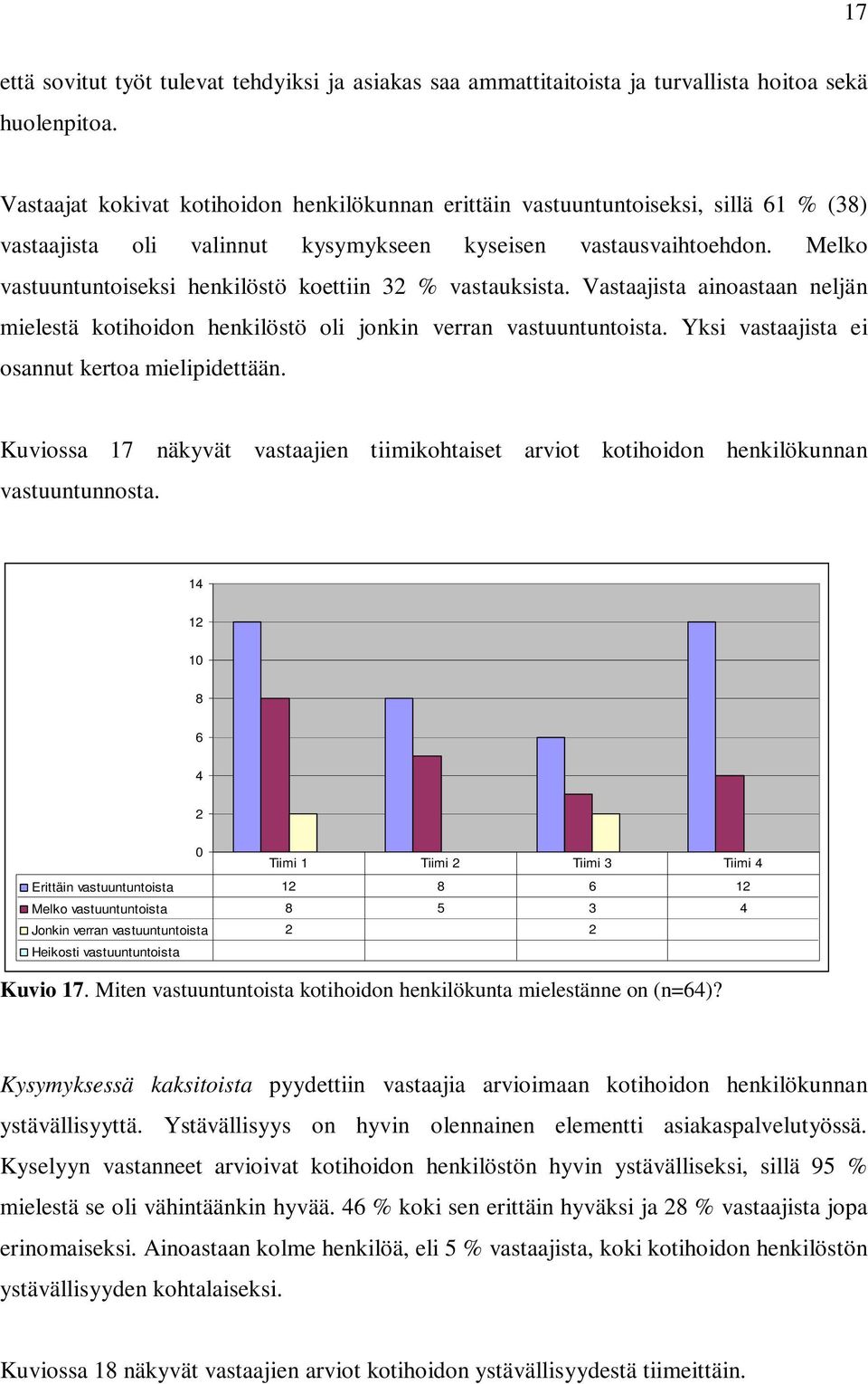 Melko vastuuntuntoiseksi henkilöstö koettiin 3 % vastauksista. Vastaajista ainoastaan neljän mielestä kotihoidon henkilöstö oli jonkin verran vastuuntuntoista.