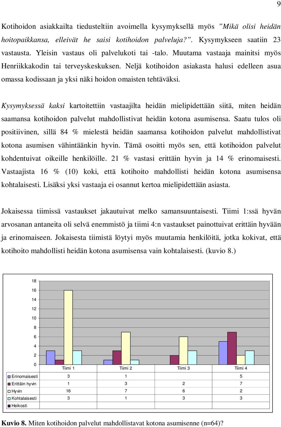 Neljä kotihoidon asiakasta halusi edelleen asua omassa kodissaan ja yksi näki hoidon omaisten tehtäväksi.