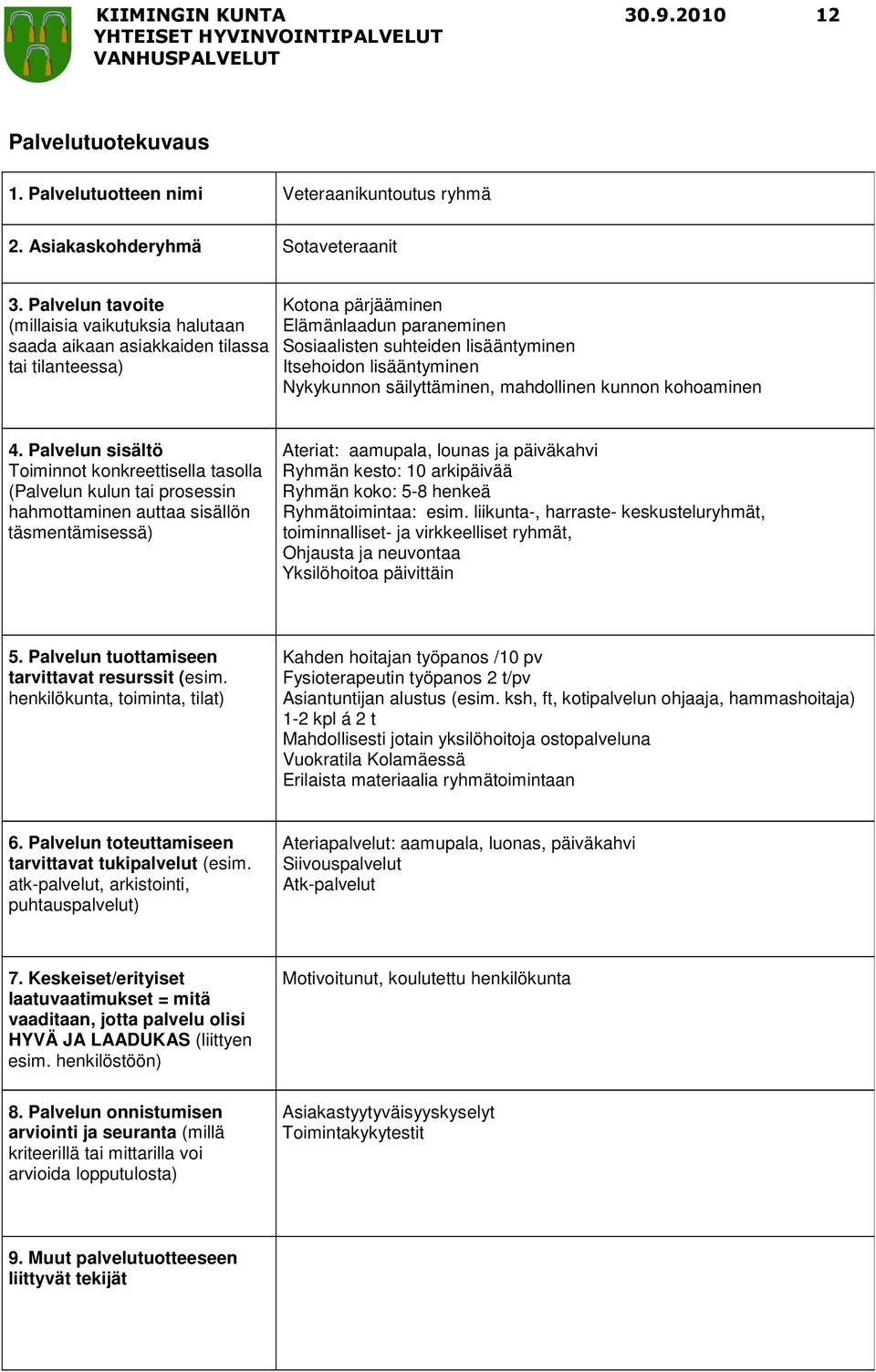 Ateriat: aamupala, lounas ja päiväkahvi Ryhmän kesto: 10 arkipäivää Ryhmän koko: 5-8 henkeä Ryhmätoimintaa: esim.