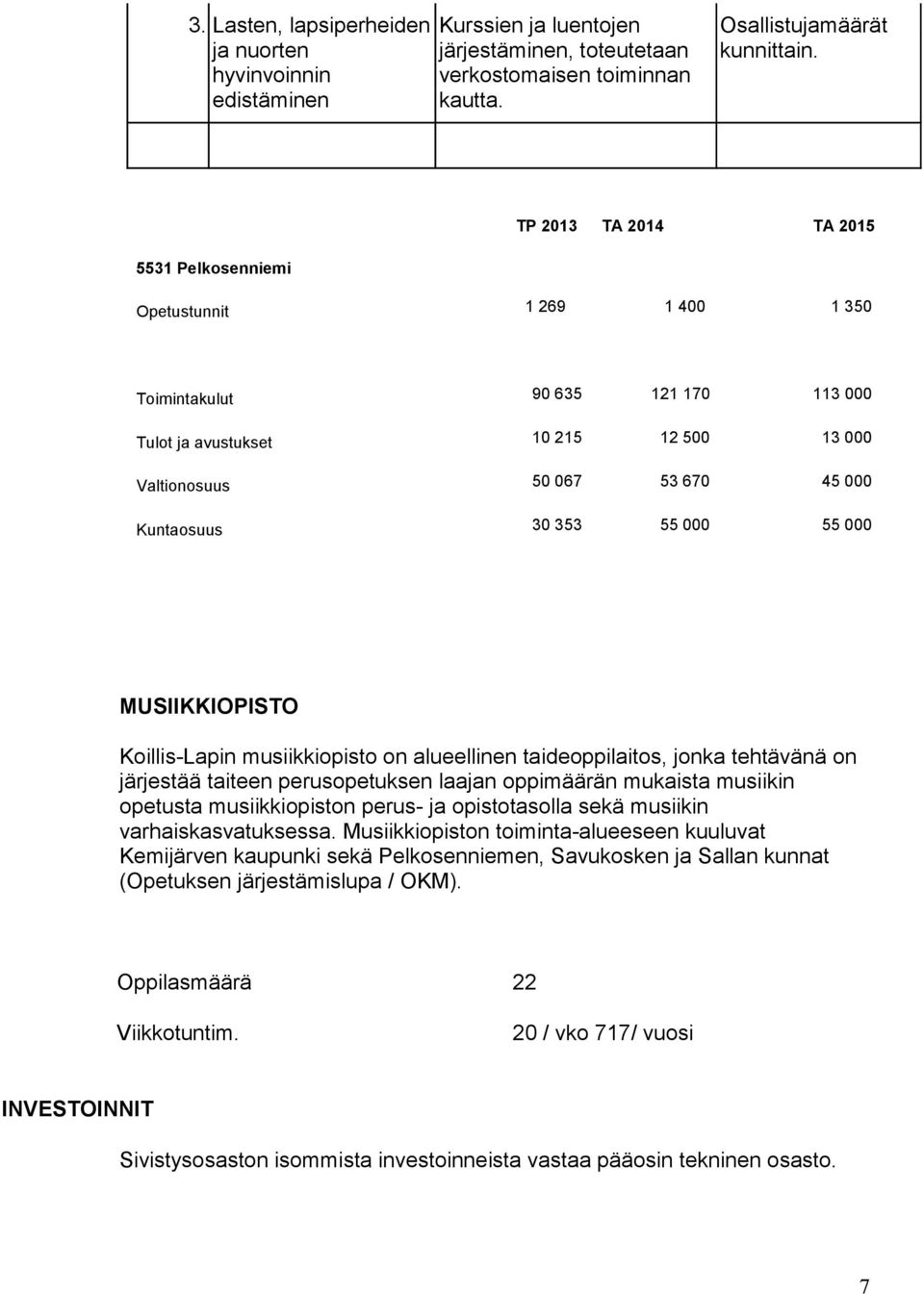 353 55 000 55 000 MUSIIKKIOPISTO Koillis-Lapin musiikkiopisto on alueellinen taideoppilaitos, jonka tehtävänä on järjestää taiteen perusopetuksen laajan oppimäärän mukaista musiikin opetusta