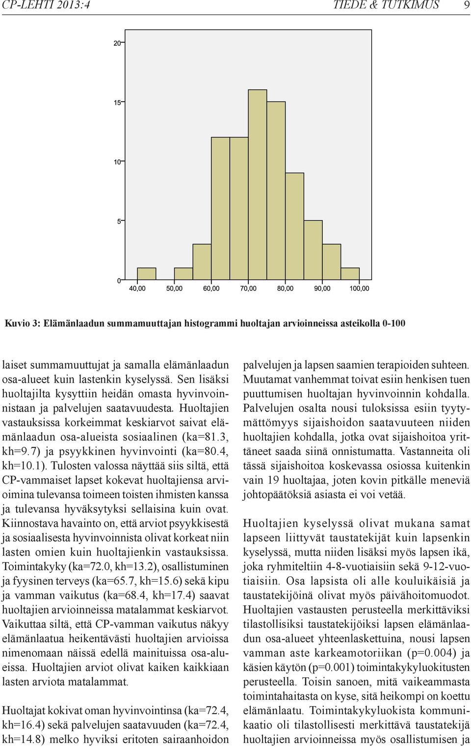 Huoltajien vastauksissa korkeimmat keskiarvot saivat elämänlaadun osa-alueista sosiaalinen (ka=81.3, kh=9.7) ja psyykkinen hyvinvointi (ka=80.4, kh=10.1).