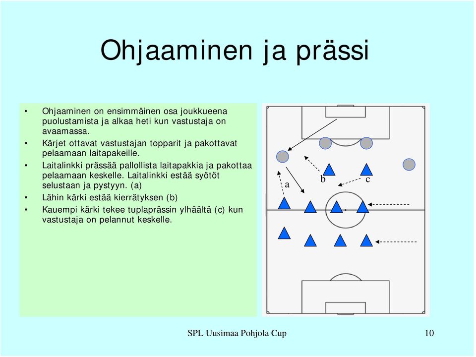 Laitalinkki prässää pallollista laitapakkia ja pakottaa pelaamaan keskelle.