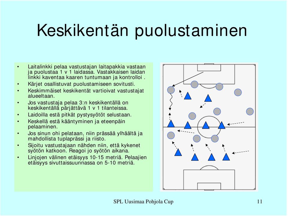 Jos vastustaja pelaa 3:n keskikentällä on keskikentällä pärjättävä 1 v 1 tilanteissa. Laidoilla estä pitkät pystysyötöt selustaan. Keskellä estä kääntyminen ja eteenpäin pelaaminen.