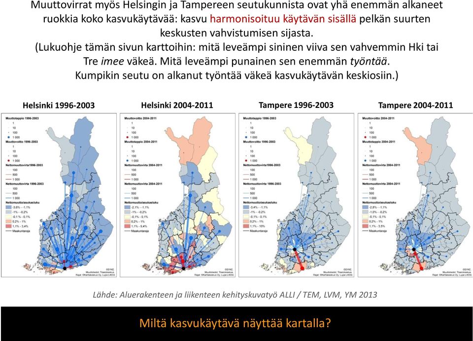 Mitä leveämpi punainen sen enemmän työntää. Kumpikin seutu on alkanut työntää väkeä kasvukäytävän keskiosiin.