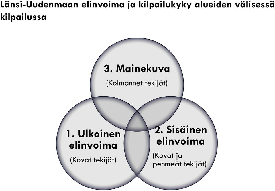 Mainekuva (Kolmannet tekijät) 1.