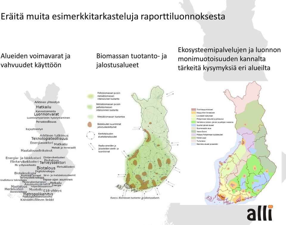 tuotanto- ja jalostusalueet Ekosysteemipalvelujen ja