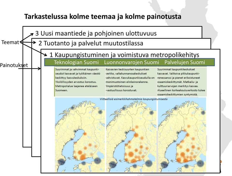 Tuotanto ja palvelut muutostilassa 1 Kaupungistuminen ja