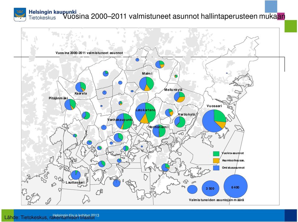 Vuosaari Herttoniemi Vuokra-asunnot Asumisoikeusas.