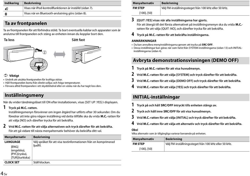 Ta bort eventuella kablar och apparater som är anslutna till frontpanelen och stäng av enheten innan du kopplar bort den. Ta loss Sätt fast 3 [QUIT :YES] visas när alla inställningarna har gjorts.