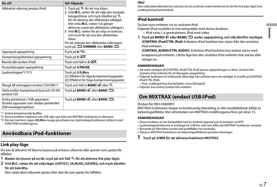 C.-ratten för att välja en bokstav, och tryck för att visa den alfabetiska listan. För att avbryta den alfabetiska sökningen, tryck på /DIMMER eller BAND/. Upprepad uppspelning Tryck på 6/.