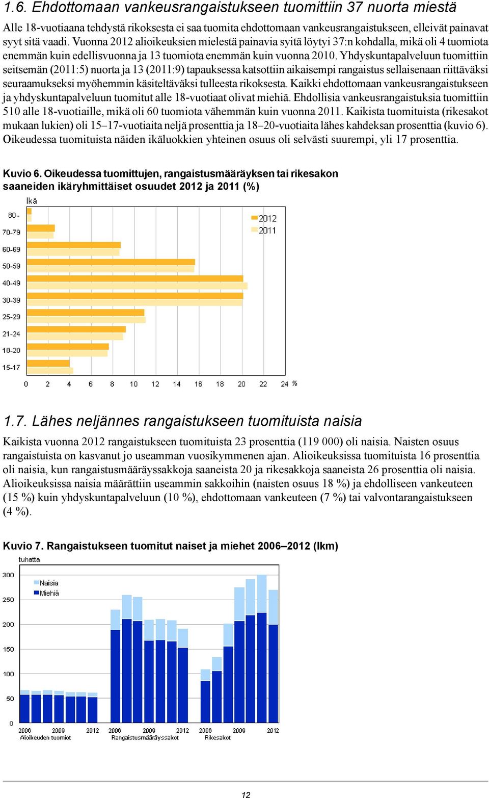 nuorta ja 13 (2011:9) tapauksessa katsottiin aikaisempi rangaistus sellaisenaan riittäväksi seuraamukseksi myöhemmin käsiteltäväksi tulleesta rikoksesta Kaikki ehdottomaan vankeusrangaistukseen ja