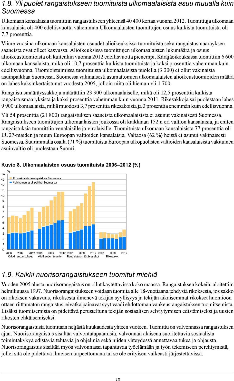 saaneista ovat olleet kasvussa Alioikeuksissa tuomittujen ulkomaalaisten lukumäärä ja osuus alioikeustuomioista oli kuitenkin vuonna 2012 edellisvuotta pienempi Käräjäoikeuksissa tuomittiin 6 600