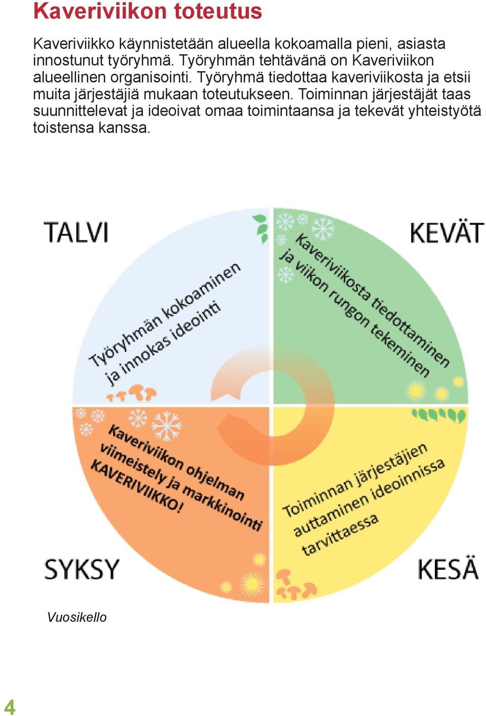 Työryhmä tiedottaa kaveriviikosta ja etsii muita järjestäjiä mukaan toteutukseen.