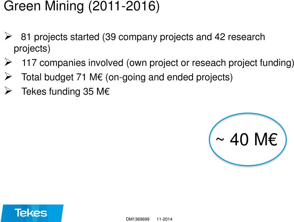 involved (own project or reseach project funding) Total