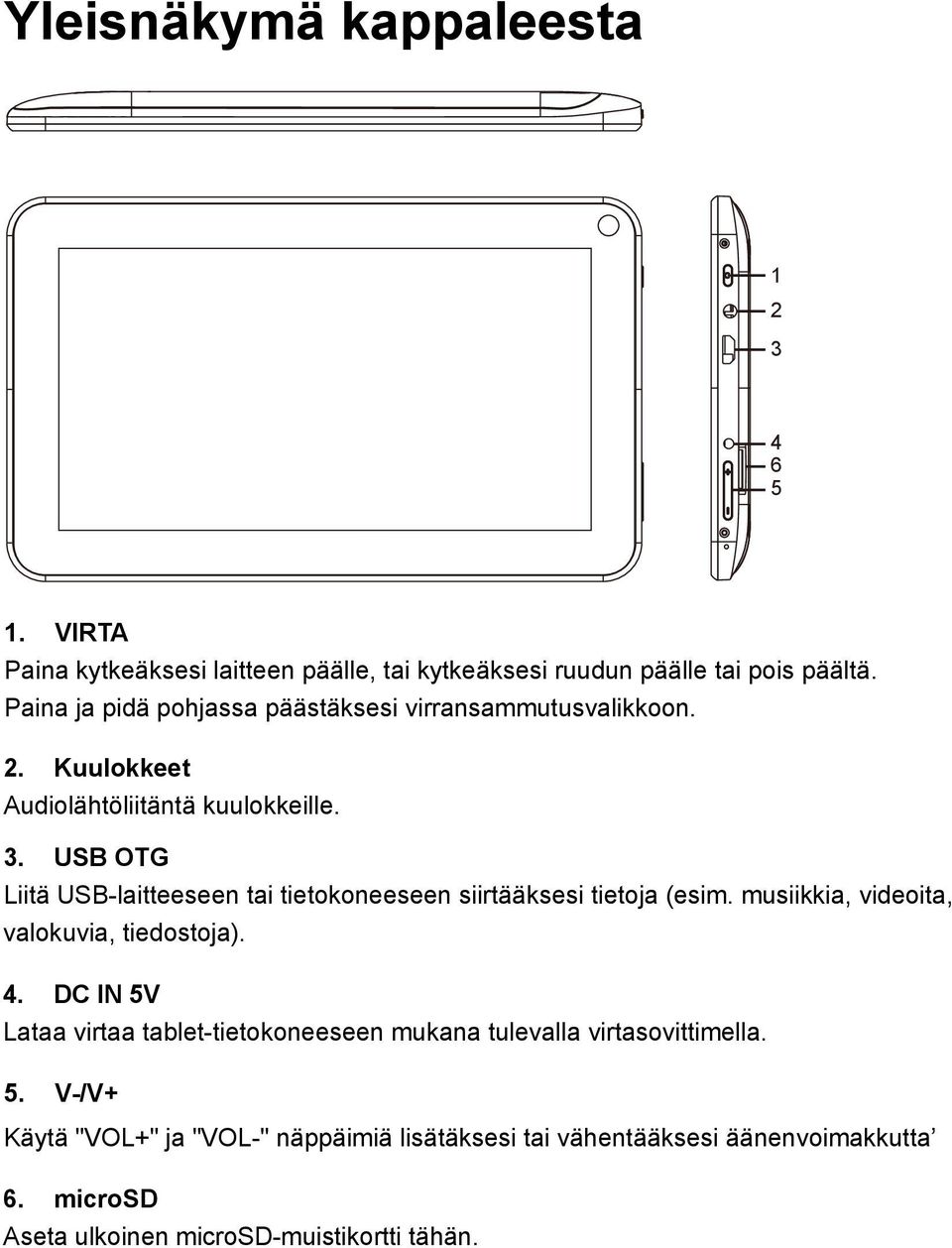 USB OTG Liitä USB-laitteeseen tai tietokoneeseen siirtääksesi tietoja (esim. musiikkia, videoita, valokuvia, tiedostoja). 4.