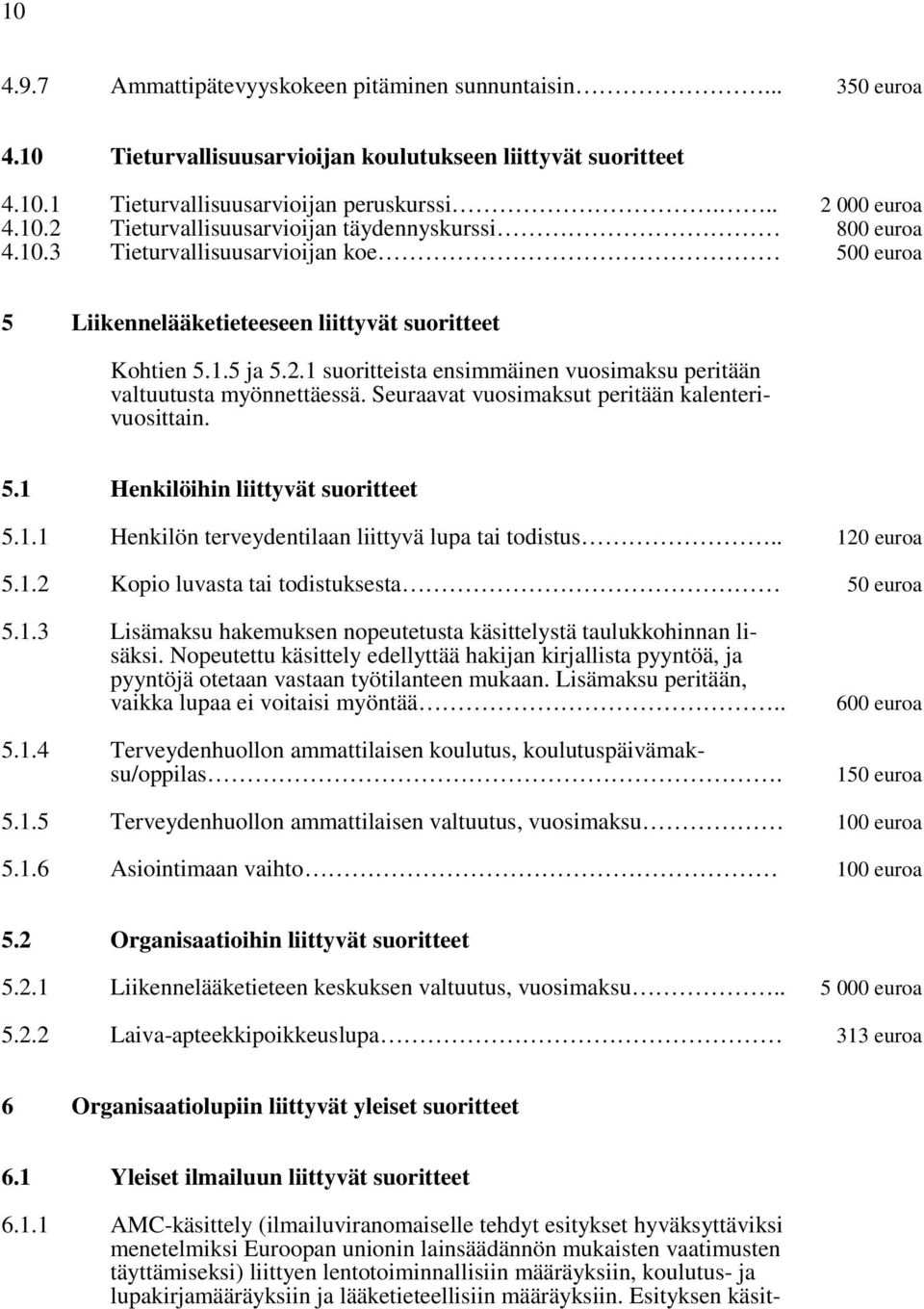 Seuraavat vuosimaksut peritään kalenterivuosittain. 5.1 Henkilöihin liittyvät suoritteet 5.1.1 Henkilön terveydentilaan liittyvä lupa tai todistus.. 120 euroa 5.1.2 Kopio luvasta tai todistuksesta 50 euroa 5.