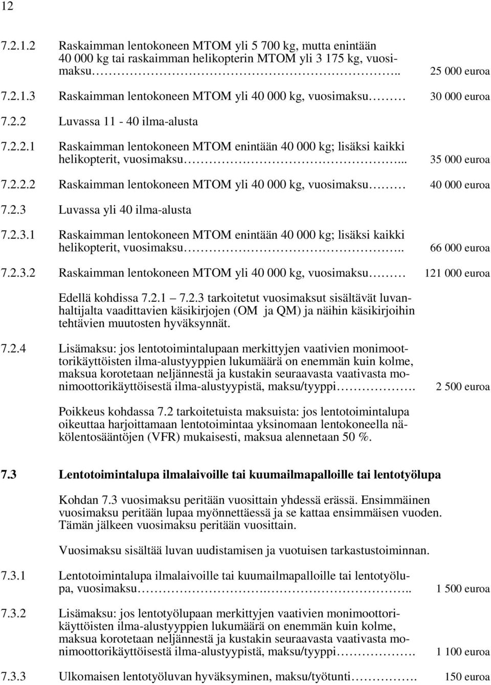 2.3 Luvassa yli 40 ilma-alusta 7.2.3.1 Raskaimman lentokoneen MTOM enintään 40 000 kg; lisäksi kaikki helikopterit, vuosimaksu.. 66 000 euroa 7.2.3.2 Raskaimman lentokoneen MTOM yli 40 000 kg, vuosimaksu 121 000 euroa Edellä kohdissa 7.