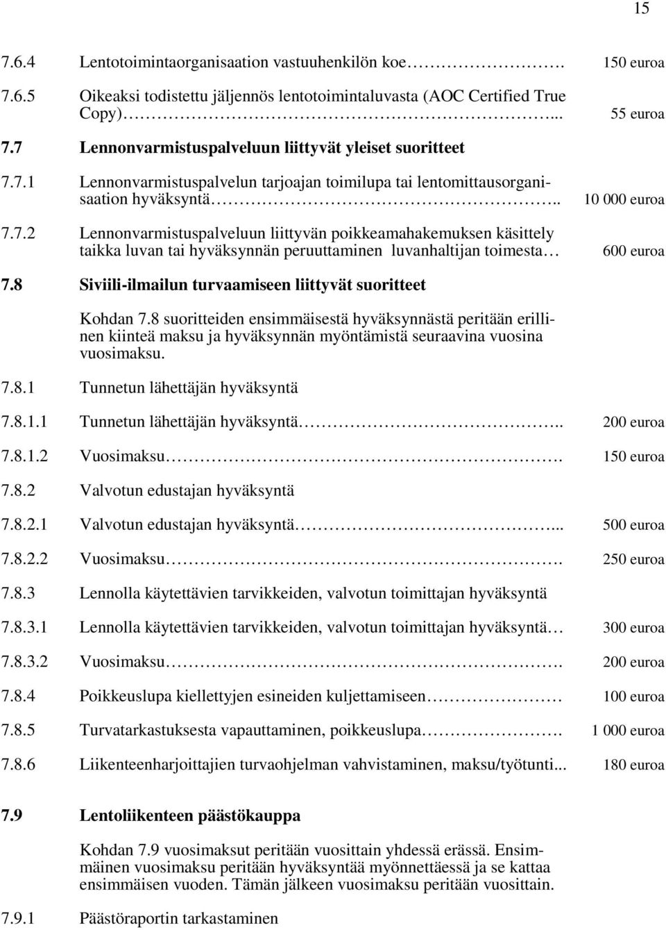 8 Siviili-ilmailun turvaamiseen liittyvät suoritteet Kohdan 7.8 suoritteiden ensimmäisestä hyväksynnästä peritään erillinen kiinteä maksu ja hyväksynnän myöntämistä seuraavina vuosina vuosimaksu. 7.8.1 Tunnetun lähettäjän hyväksyntä 7.