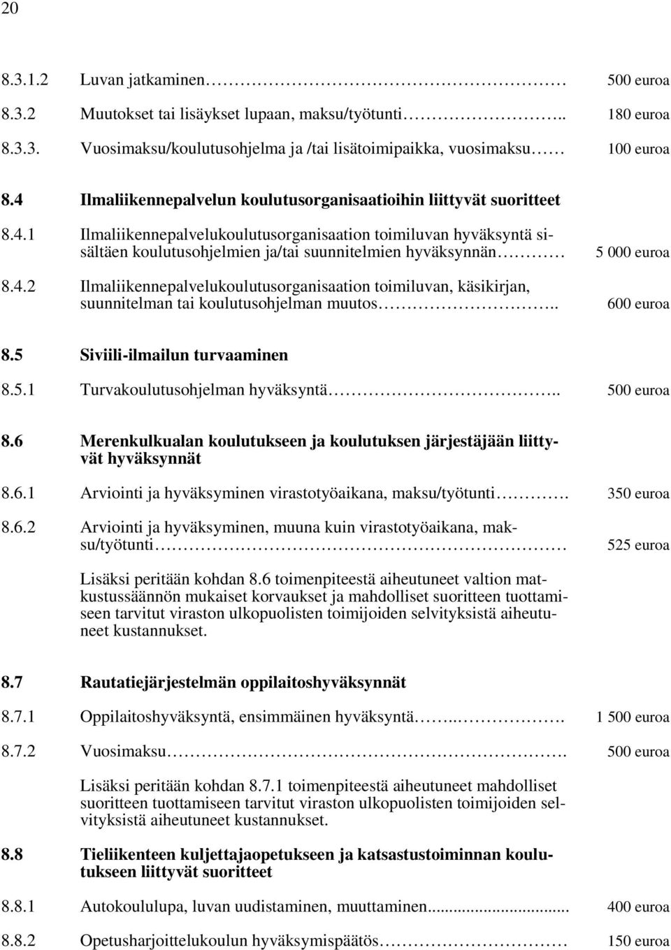 4.2 Ilmaliikennepalvelukoulutusorganisaation toimiluvan, käsikirjan, suunnitelman tai koulutusohjelman muutos.. 5 000 euroa 600 euroa 8.5 Siviili-ilmailun turvaaminen 8.5.1 Turvakoulutusohjelman hyväksyntä.