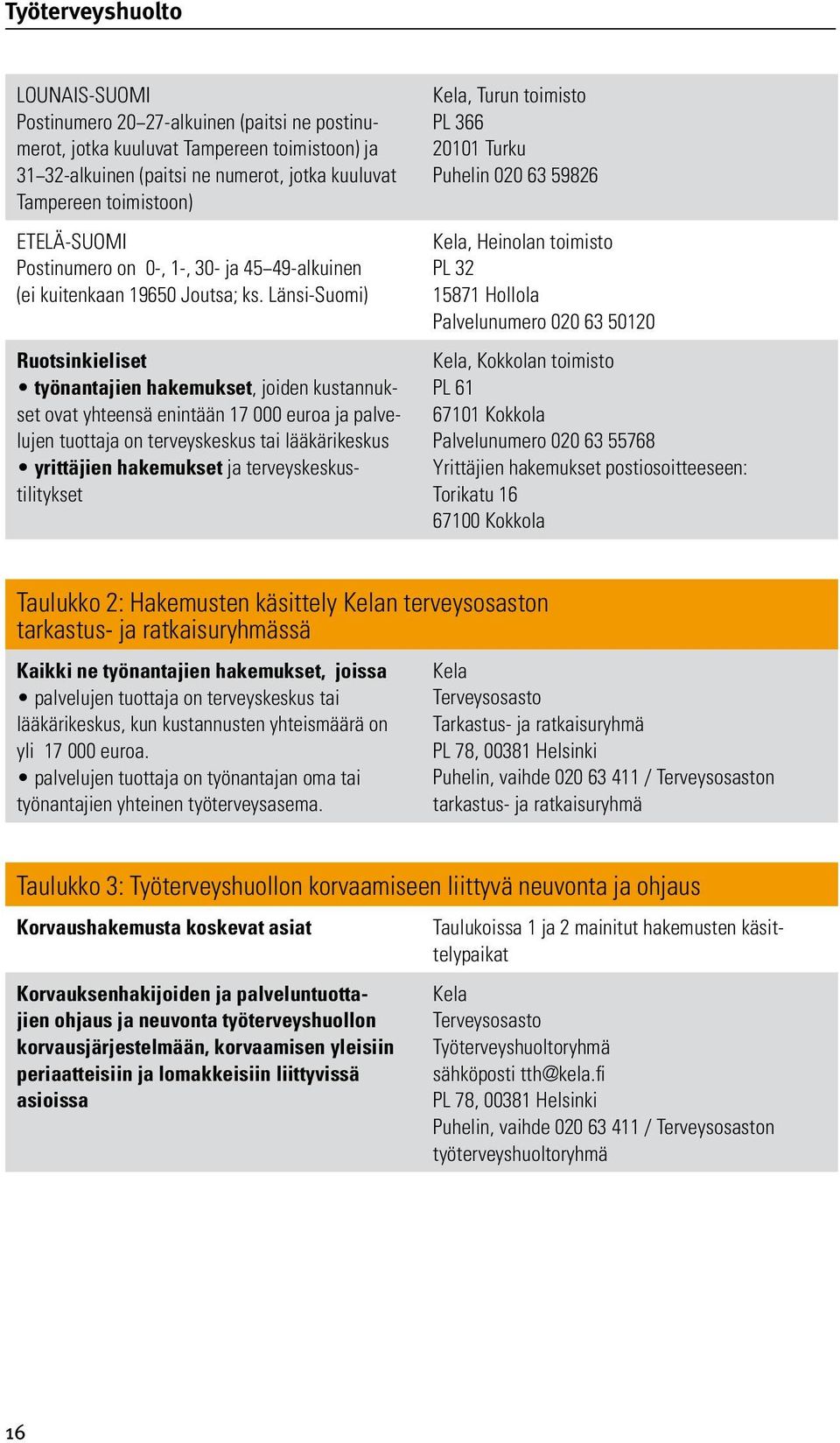 Länsi-Suomi) Ruotsinkieliset työnantajien hakemukset, joiden kustannukset ovat yhteensä enintään 17 000 euroa ja palvelujen tuottaja on terveyskeskus tai lääkärikeskus yrittäjien hakemukset ja