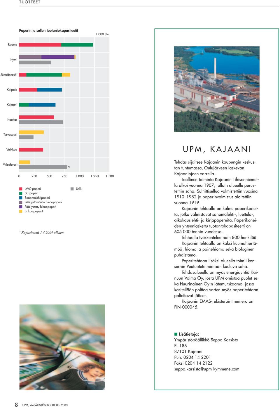 * ) 1 000 Sellu 1 250 1 500 Tehdas sijaitsee Kajaanin kaupungin keskustan tuntumassa, Oulujärveen laskevan Kajaaninjoen varrella.