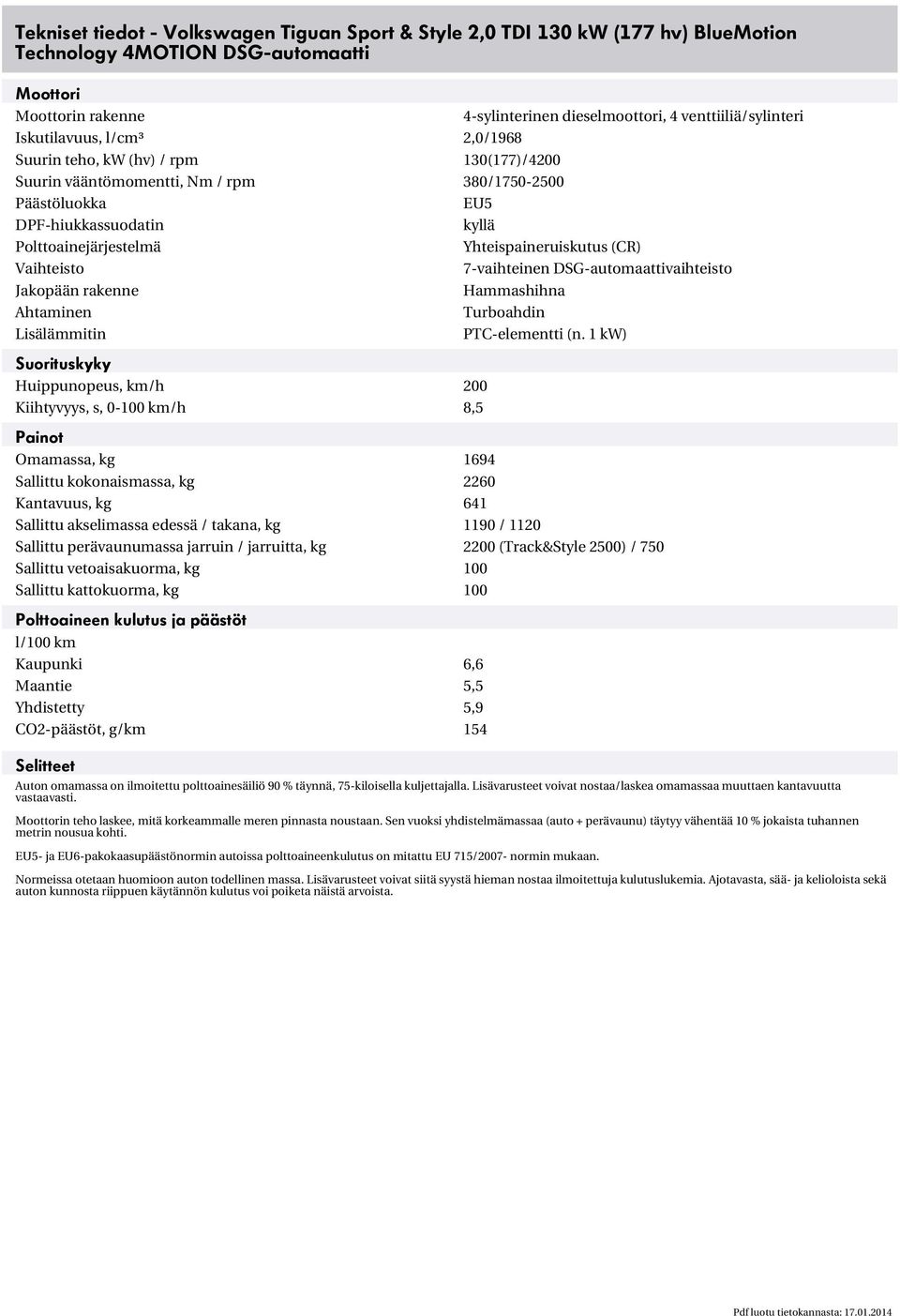 Yhteispaineruiskutus (CR) Vaihteisto 7-vaihteinen DSG-automaattivaihteisto Jakopään rakenne Hammashihna Ahtaminen Turboahdin Lisälämmitin PTC-elementti (n.