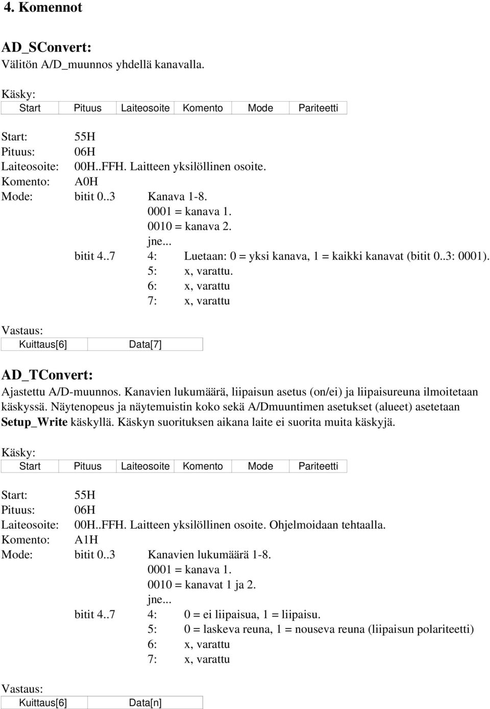 6: x, varattu 7: x, varattu Data[7] AD_TConvert: Ajastettu A/D muunnos. Kanavien lukumäärä, liipaisun asetus (on/ei) ja liipaisureuna ilmoitetaan käskyssä.