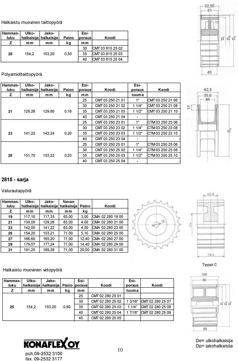 250 23 08 23 141,22 142,24 0,20 35 CMT 03 250 23 03 1 1/2" CTM 03 250 23 10 40 CMT 03 250 23 04 - - 25 CMT 03 250 25 01 1" CTM 03 250 25 06 30 CMT 03 250 25 02 1 1/4" CTM 03 250 25 08 25 151,70