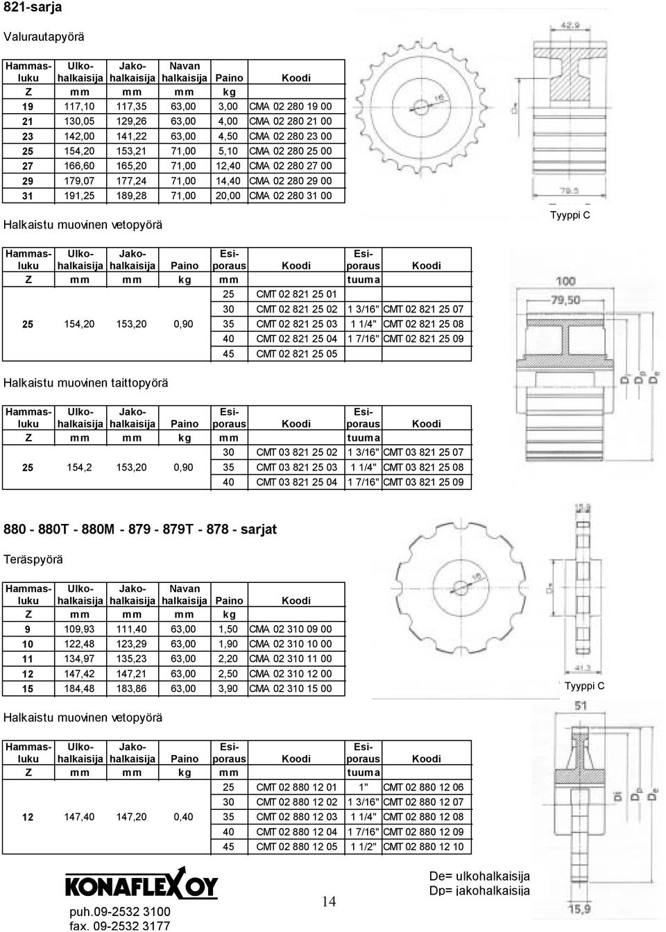 02 821 25 01 30 CMT 02 821 25 02 1 3/16" CMT 02 821 25 07 25 154,20 153,20 0,90 35 CMT 02 821 25 03 1 1/4" CMT 02 821 25 08 40 CMT 02 821 25 04 1 7/16" CMT 02 821 25 09 45 CMT 02 821 25 05 Halkaistu