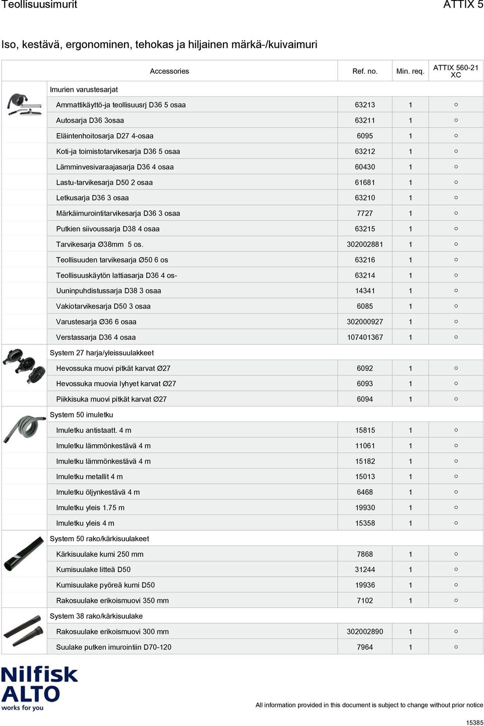 Tarvikesarja Ø38mm 5 os.