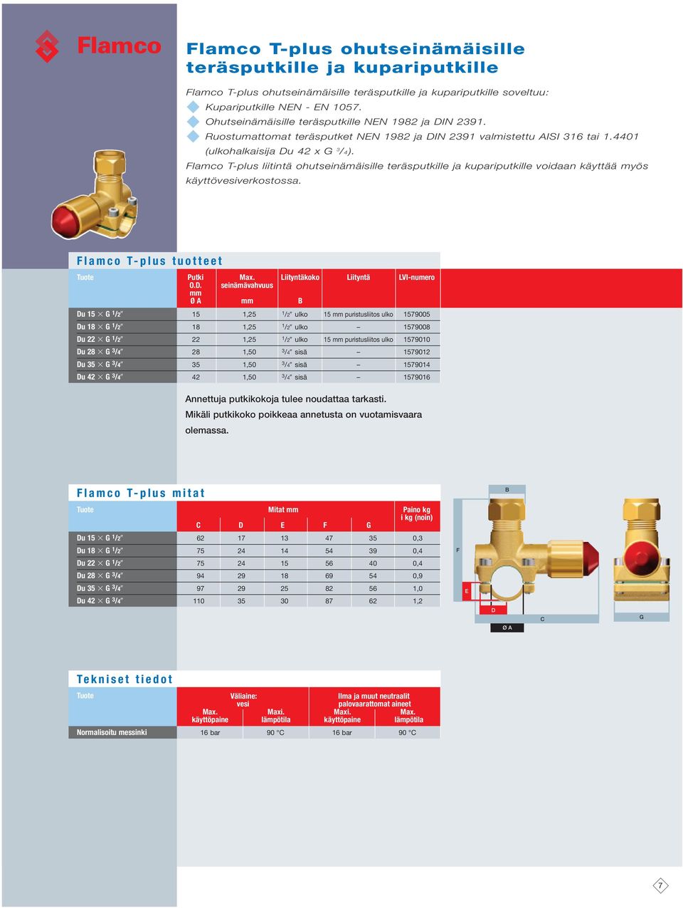 Flamco T-plus liitintä ohutseinämäisille teräsputkille ja kupariputkille voidaan käyttää myös käyttövesiverkostossa. Flamco T-plus tuotteet Tuote Putki Max. Liityntäkoko Liityntä LVI-numero O.D.