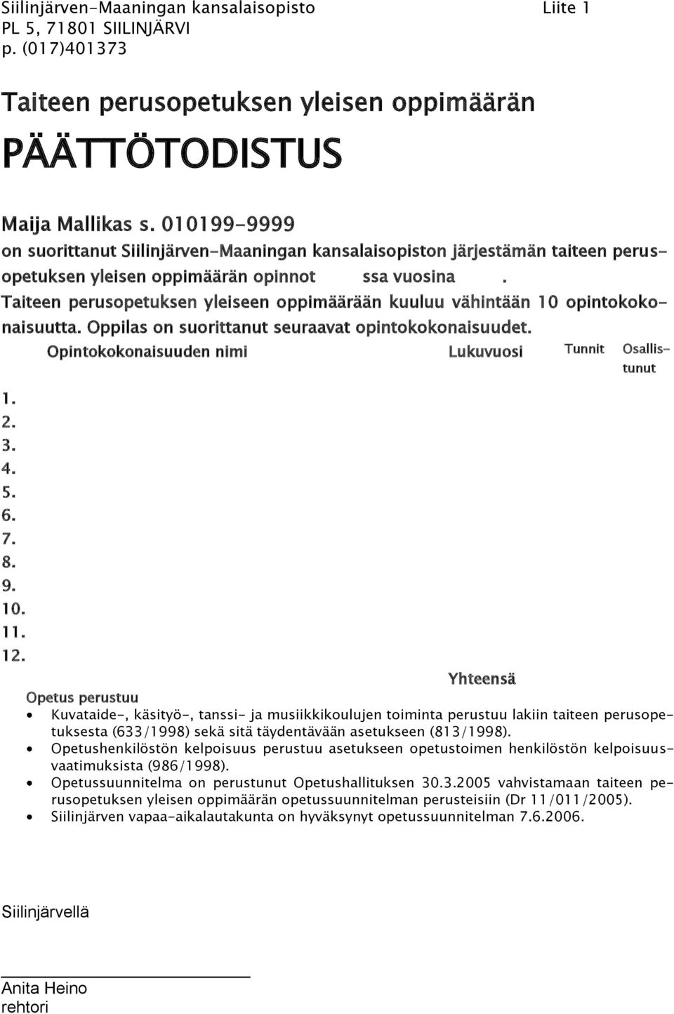 Taiteen perusopetuksen yleiseen oppimäärään kuuluu vähintään 10 opintokokonaisuutta. Oppilas on suorittanut seuraavat opintokokonaisuudet. 1. 2. 3. 4. 5. 6. 7. 8. 9. 10. 11. 12.